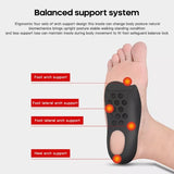 Flat Foot Orthopedic Insoles - Bad Back Remedy